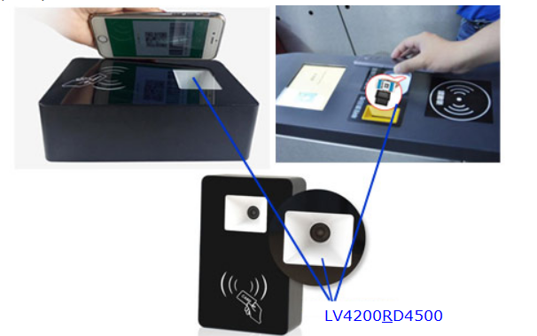 QR Scanner Module in Intelligent Access Control Applications