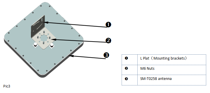 SM-T0258 RIFD Antenna