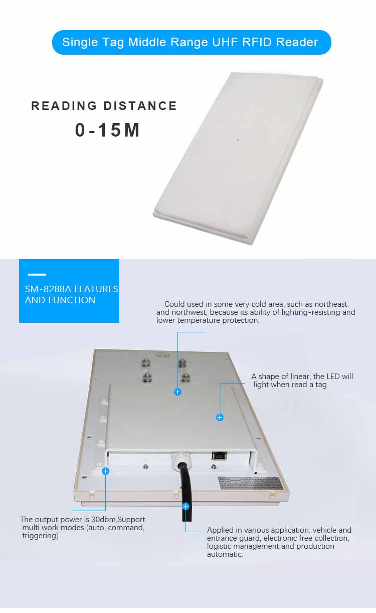 SM-8288A Long Range Fixed UHF RFID Reader