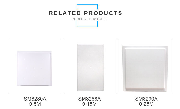 SM-8288A Long Range Fixed UHF RFID Reader