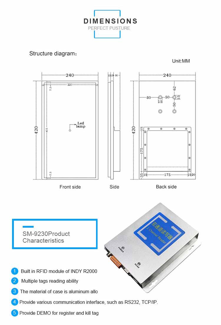 SM9230 R2000 UHF 2 Channels Reader