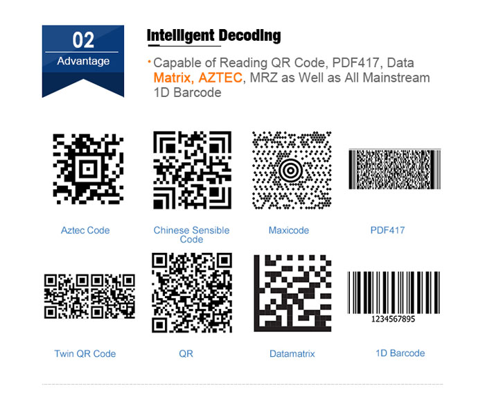 LV3000U PLUS Industrial Barcode Scanner Module