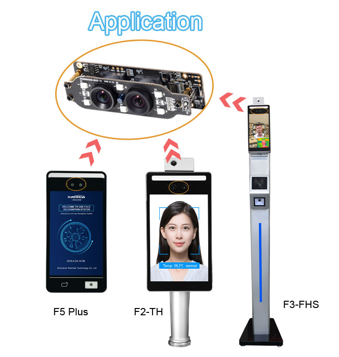 RD34 Infrared Face Recognition Camera Module