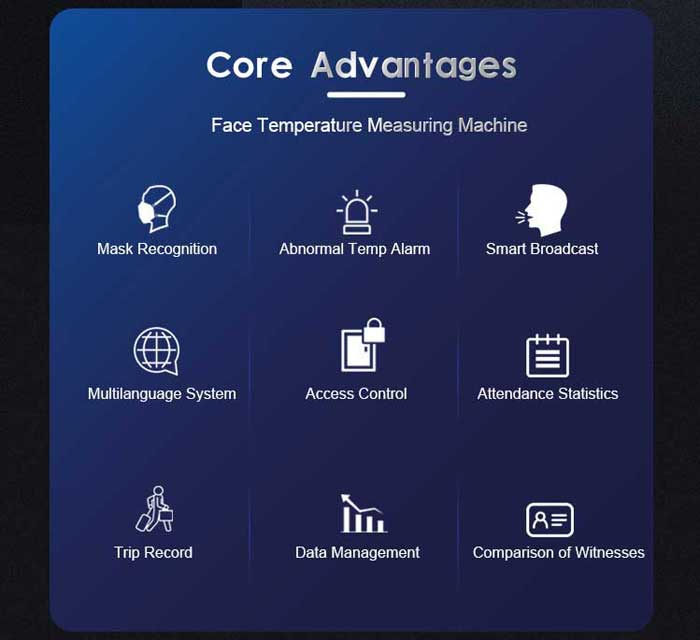 F3-FHS Face Recognition Terminal for Temperature Measuring and Attendance