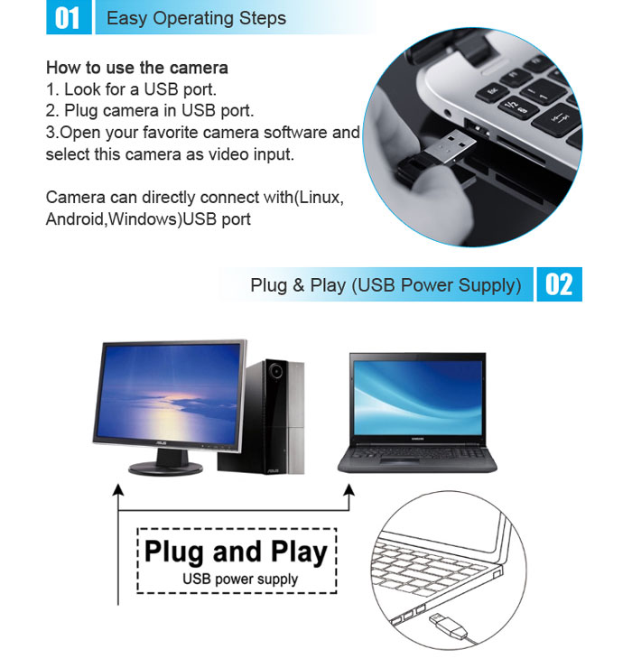 M3 Face Recognition Camera Module