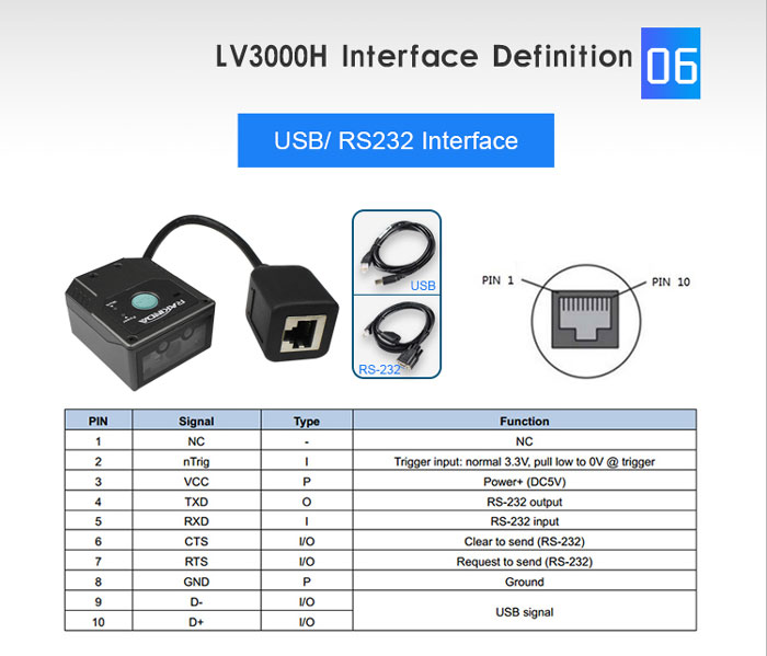 LV3000H Fixed Mount 2D Barcode Scanner