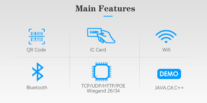 RD006 RFID QR Access Contro System