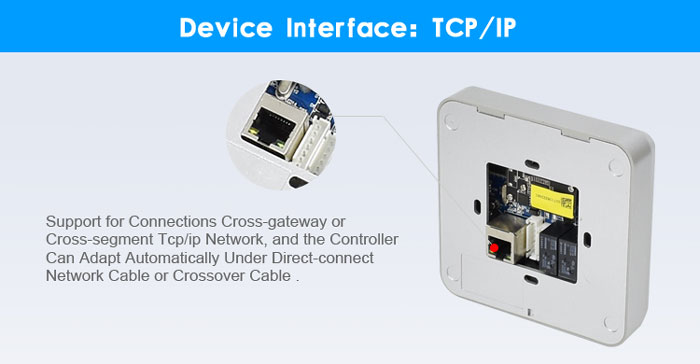 RD006 RFID QR Access Contro System