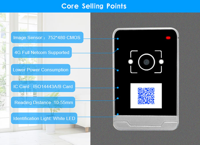 RD009 4G  IC Card Password Access Control Reader