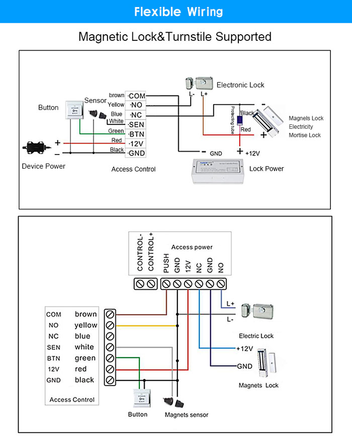 RD009 4G  IC Card Password Access Control Reader