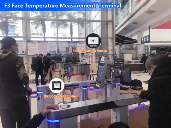 What Are Functions of the Hospital's Facial Temperature Measurement