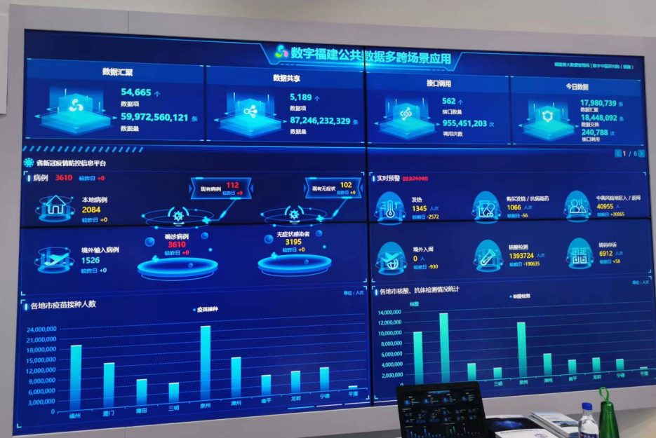 The Intelligent Era of Face Recognition Attendance