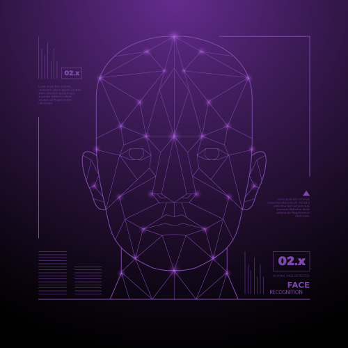 What is face recognition system?