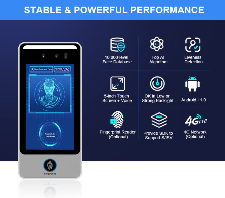 F1 Plus Biometric Access Control Products with Face Recognition Fingerprint Access Control Systems