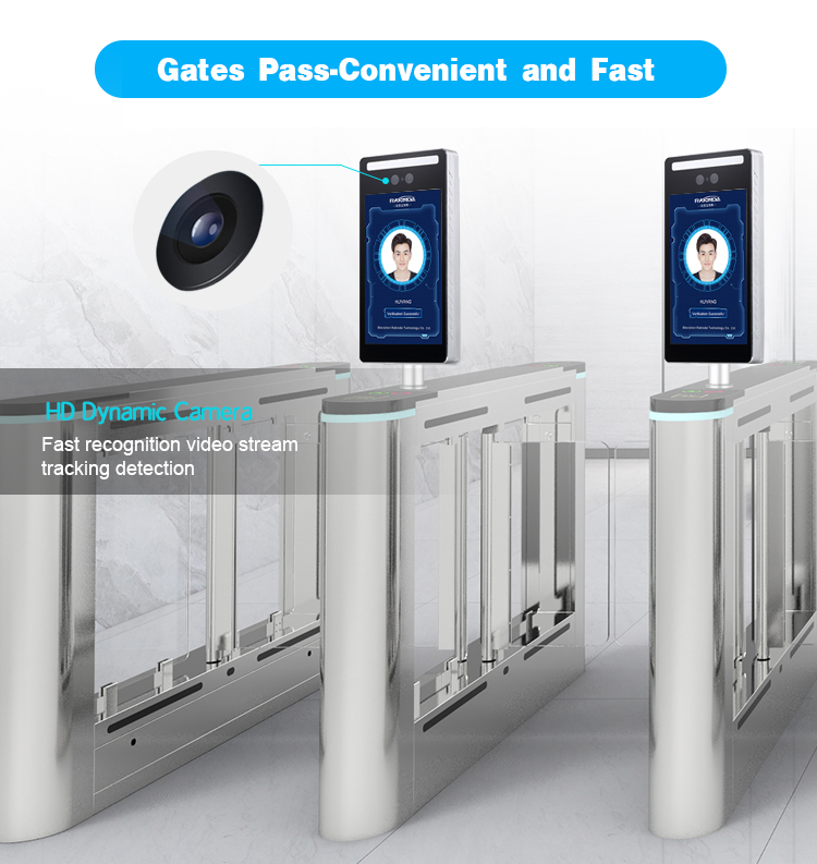 Face recognition technology on Access control systems
