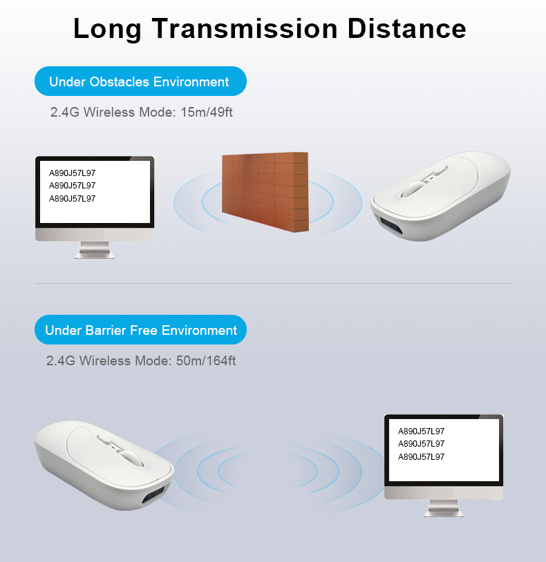 Wireless Bluetooth Mouse Barcode Scanner