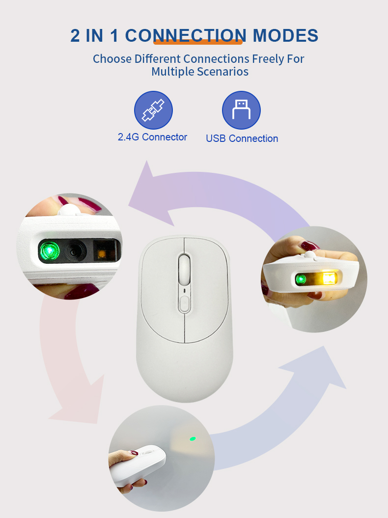 Wireless Bluetooth Mouse Barcode Scanner