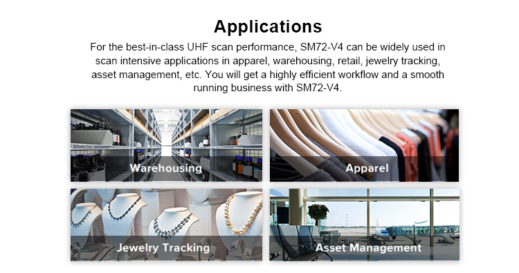 UHF RFID Reader SM72-V4