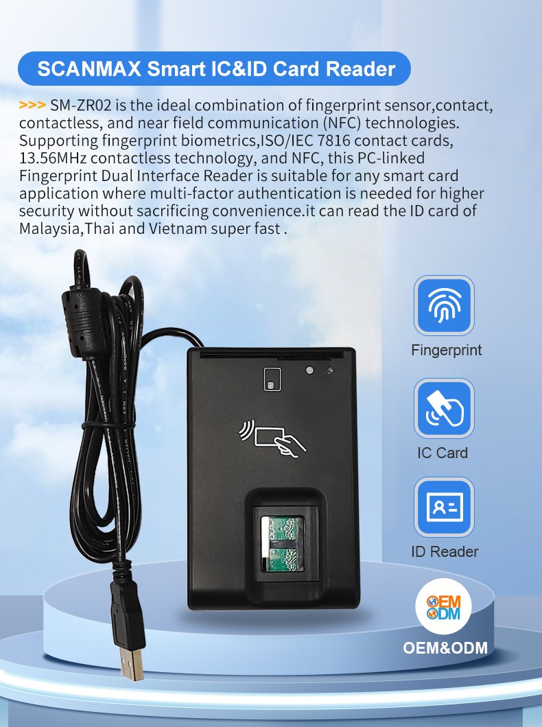 SM-ZR02 ID Card reader with Fingerprint Scanner