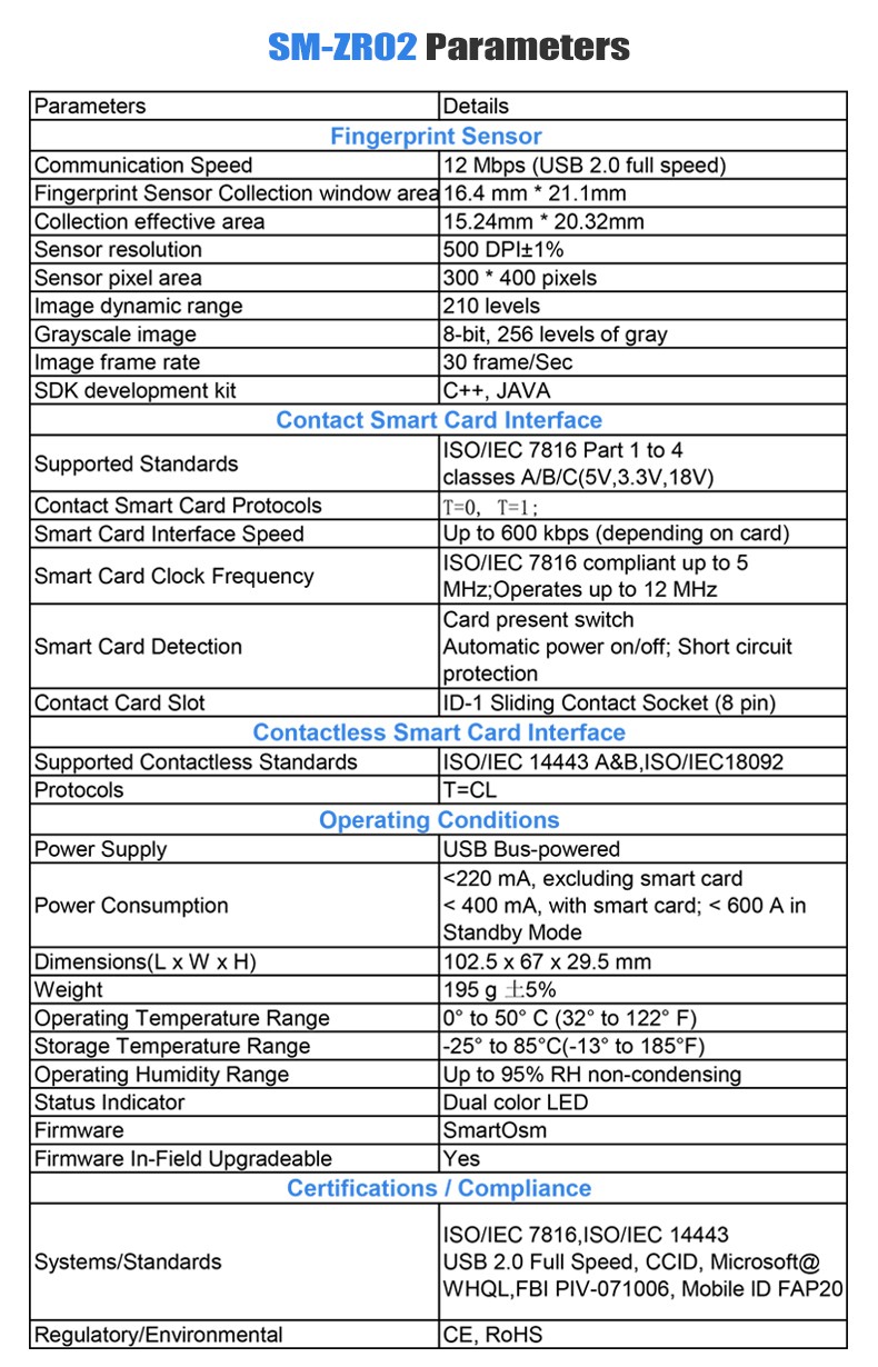 SM-ZR02 ID Card reader with Fingerprint Scanner