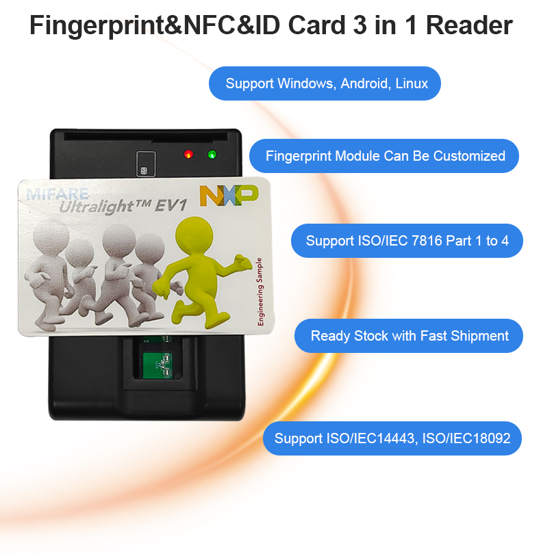 SM-ZR02 ID Card reader with Fingerprint Scanner