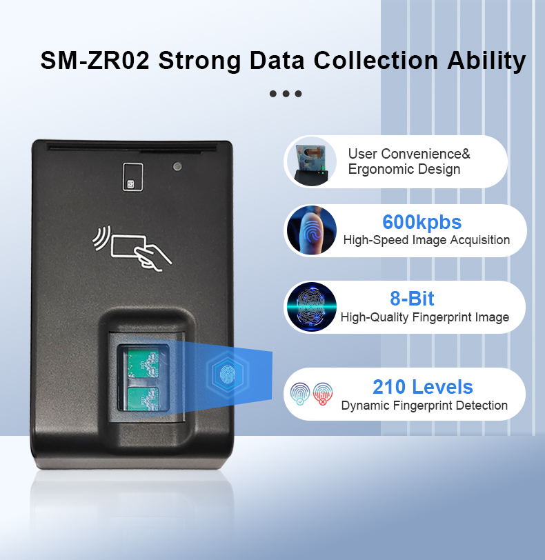 SM-ZR02 ID Card reader with Fingerprint Scanner