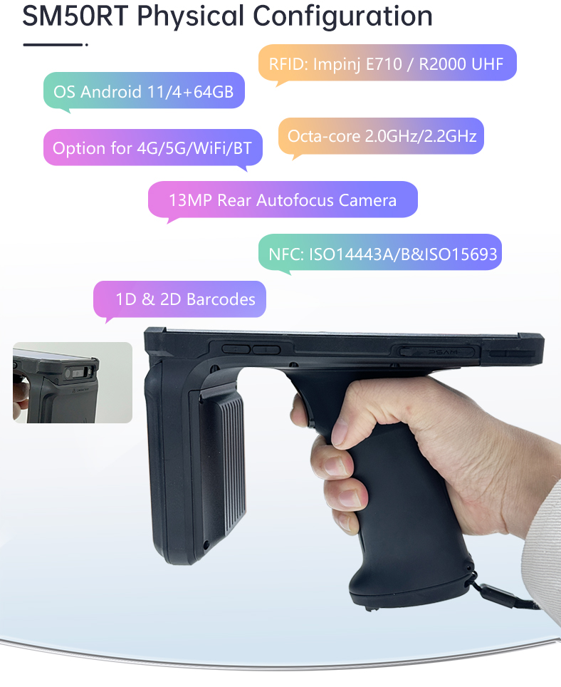 SM50RT Handheld UHF RFID Reader with Fingerprint Reader