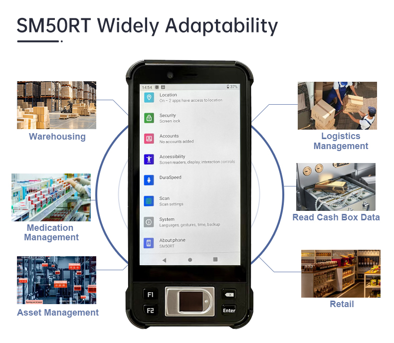 SM50RT Handheld UHF RFID Reader with Fingerprint Reader