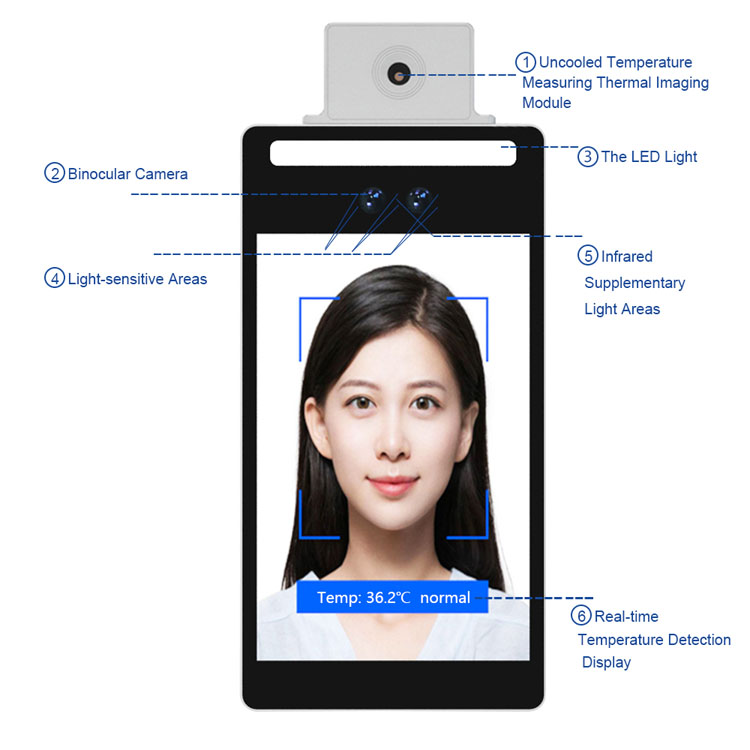 F3-M34-F Thermal Imaging Camera Auto Face Recognition System