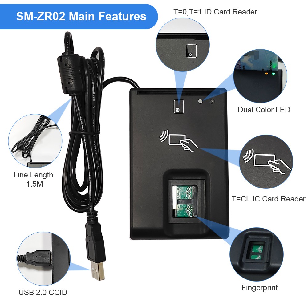 SM-ZR02 ID Card reader with Fingerprint Scanner