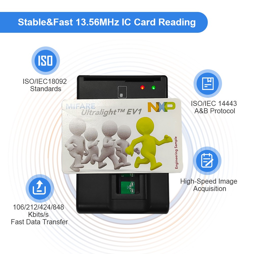 SM-ZR02 ID Card reader with Fingerprint Scanner