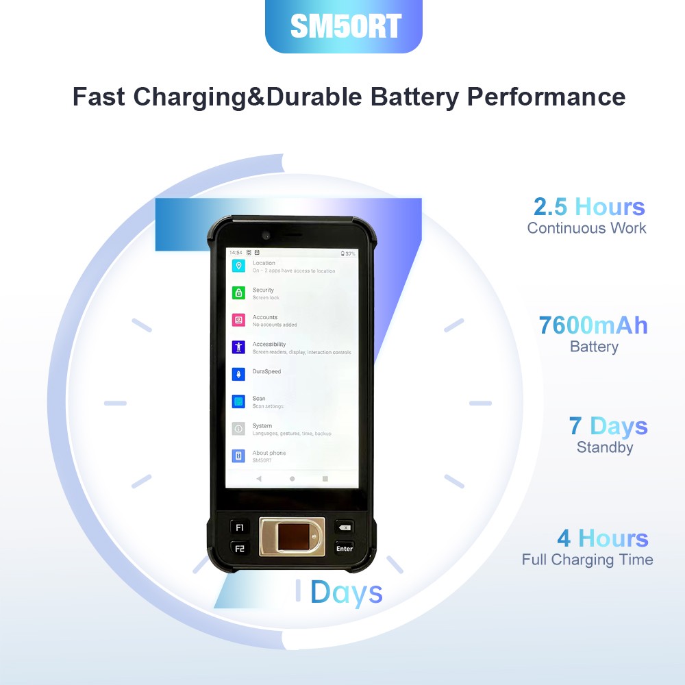 SM50RT Handheld UHF RFID Reader with Fingerprint Reader
